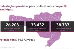 Divulgacao-Alfa-Comunicacao
